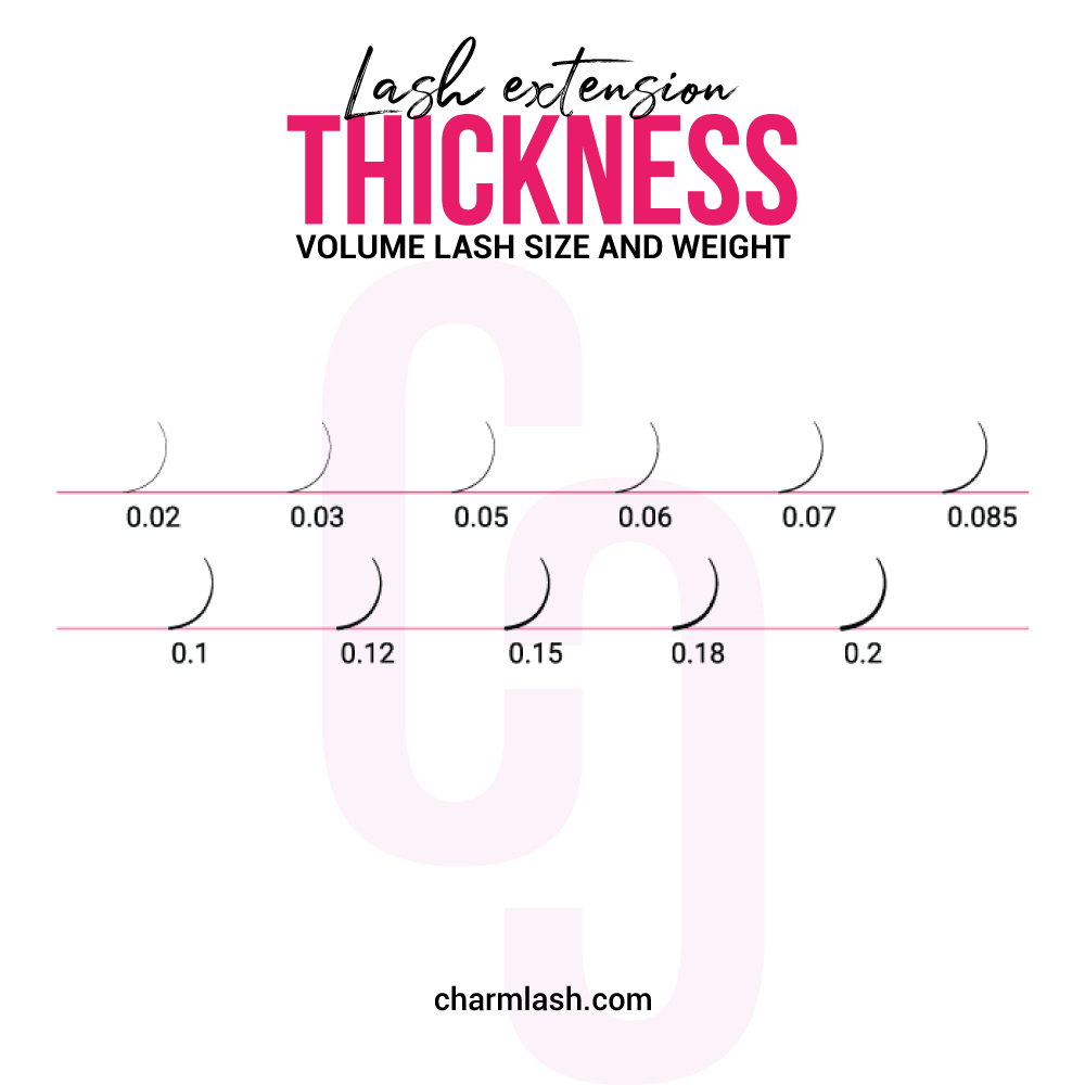 eyelash extension thickness
