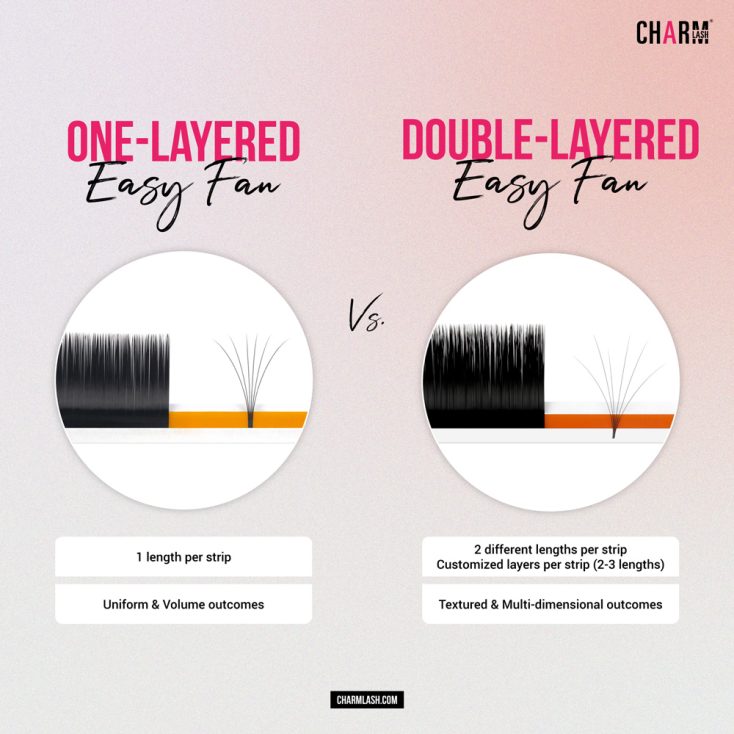 Easy-Fan-Lashes-Length per strip