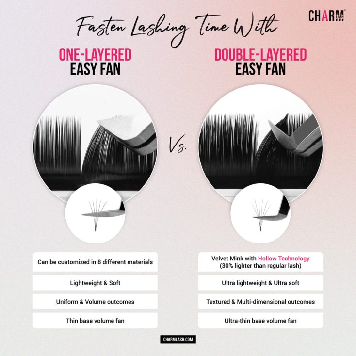 Easy Fan Lashes vs. Easy Fan Double Layered Lashes Key differences