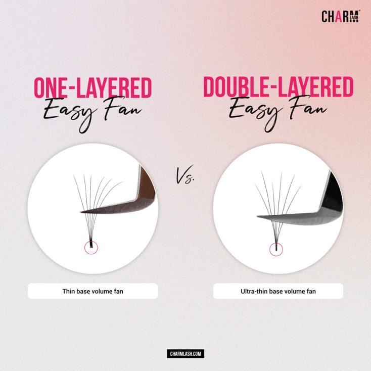 Easy Fan Lashes vs. Easy Fan Double Layered Lashes - sticky base