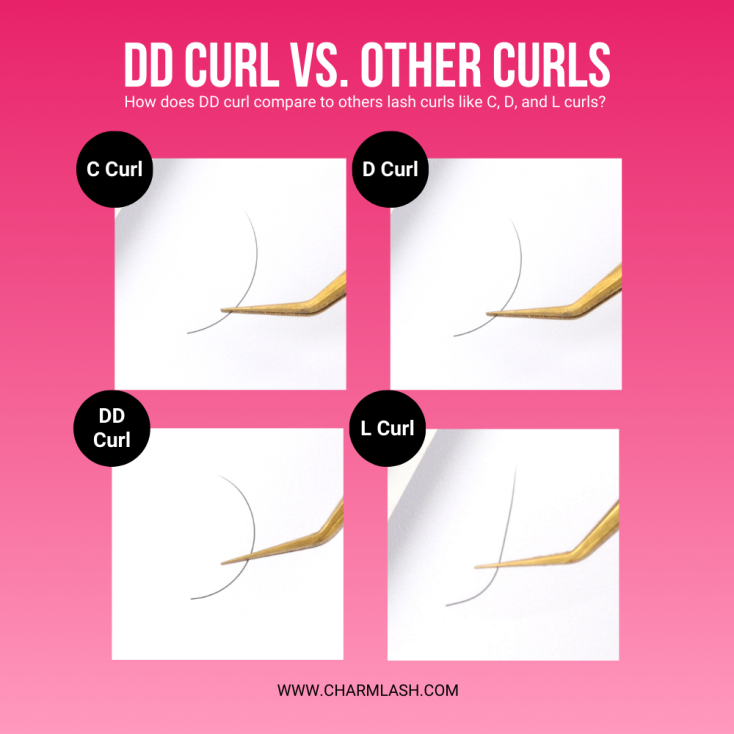 DD curl lash extensions - The secret to bold, voluminous and eye-catching lash looks DD curl lash extensions vs. Other curls