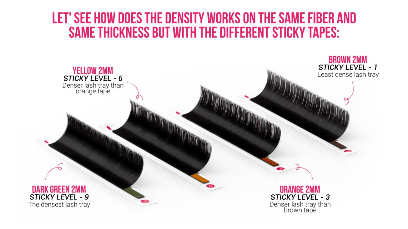How glue tape effect the density of lash tray