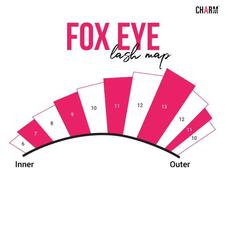 Fox-Eye-Lash-Map