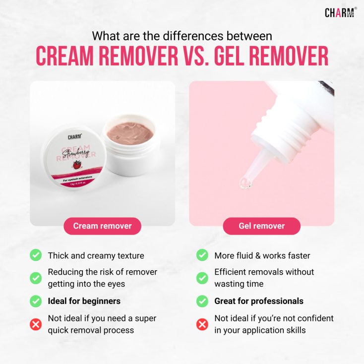 Lash extensions remover: 10 Common mistakes to avoid Cream-Remover-vs-gel-remover