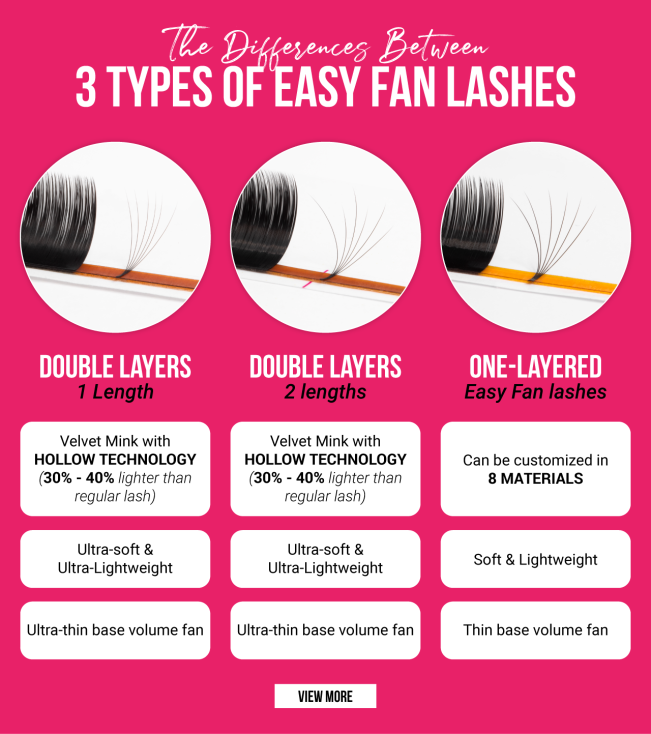 What Are Easy Fan Volume Lashes? All You Need to Know 3-types-of-easy-fan-lashes-comparision