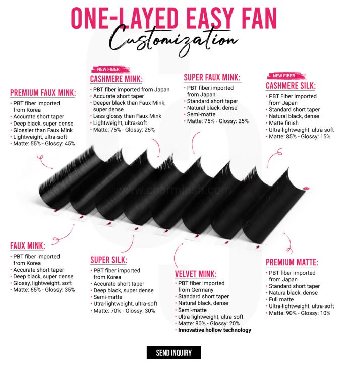 What Are Easy Fan Volume Lashes? All You Need to Know Lash-materials-for-One-layered-easy-fan-volume-lashes