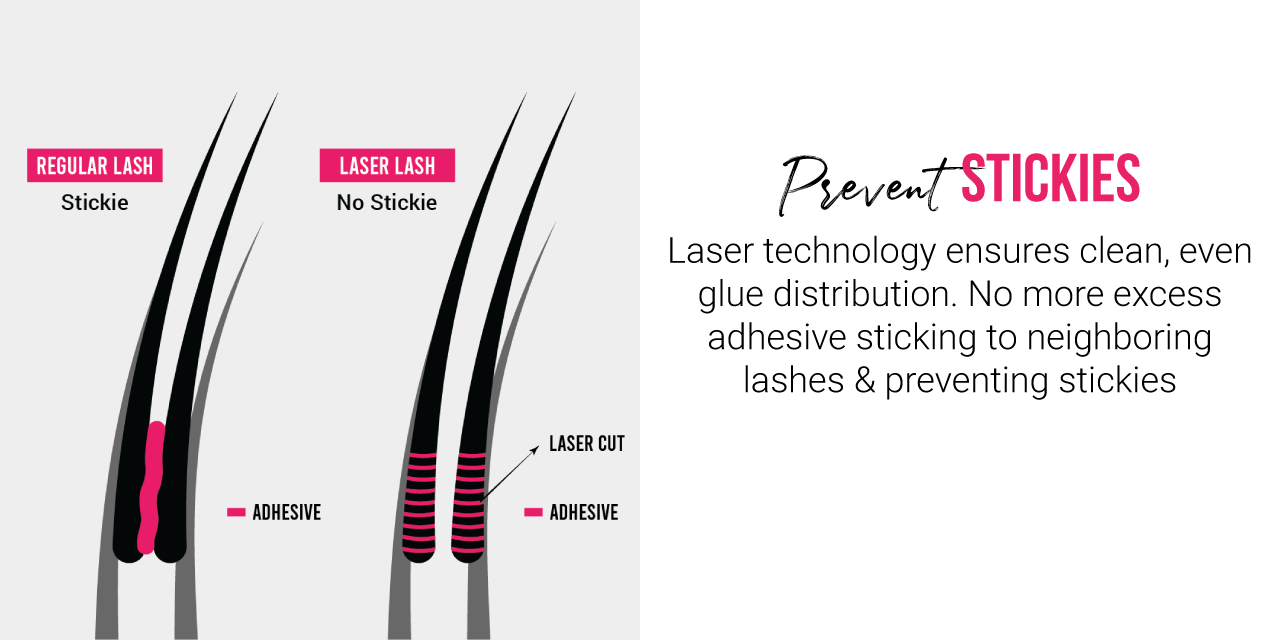 6 Game-Changing Benefits of Laser Premade Lash Extensions CharmLash's laser premade lash extensions can prevent stickies among lashes.