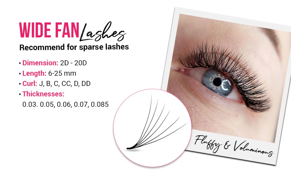 6 Game-Changing Benefits of Laser Premade Lash Extensions Display of features of CharmLash's Wide Premade Lash Extensions