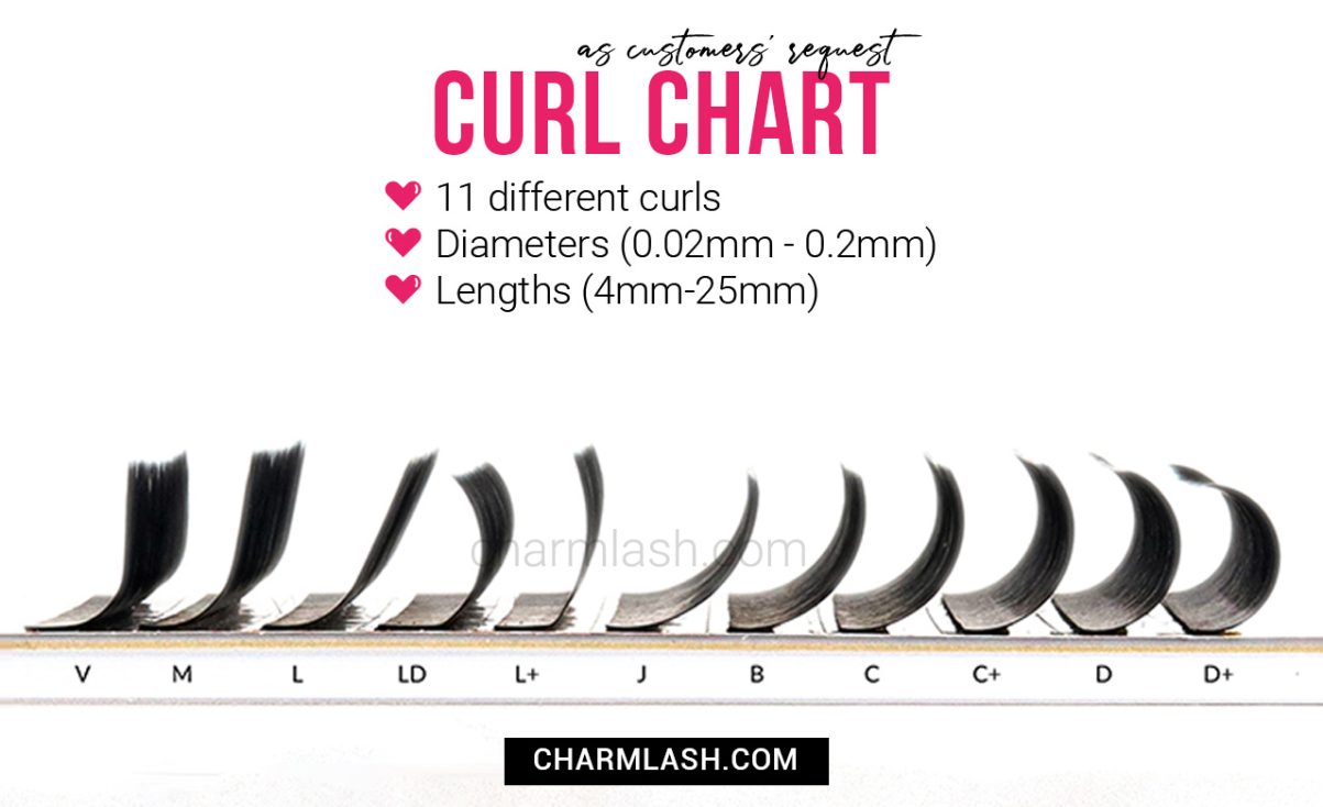 Faux Mink or Cashmere Mink Lash Extention? Which are Better? Different types of lash extension curls for different dramatic lashes types at CharmLash