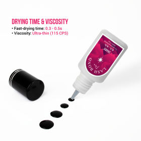 Display of Lash Bond Pro's drying time and viscocity