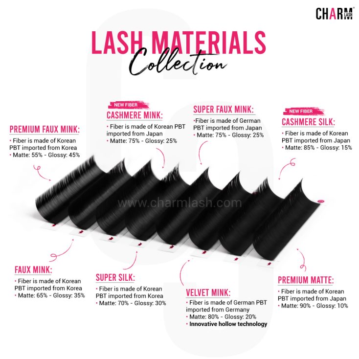 5 Signs Your Lash Business Is Stocking Low-Quality Lashes Display of black eyelash materials from CharmLash