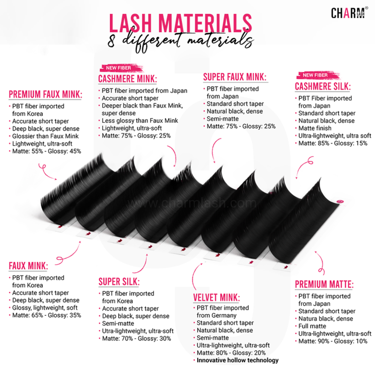 Get Ready for Peak Season - It's Time to Order Now! Display of different black eyelash materials available at CharmLash