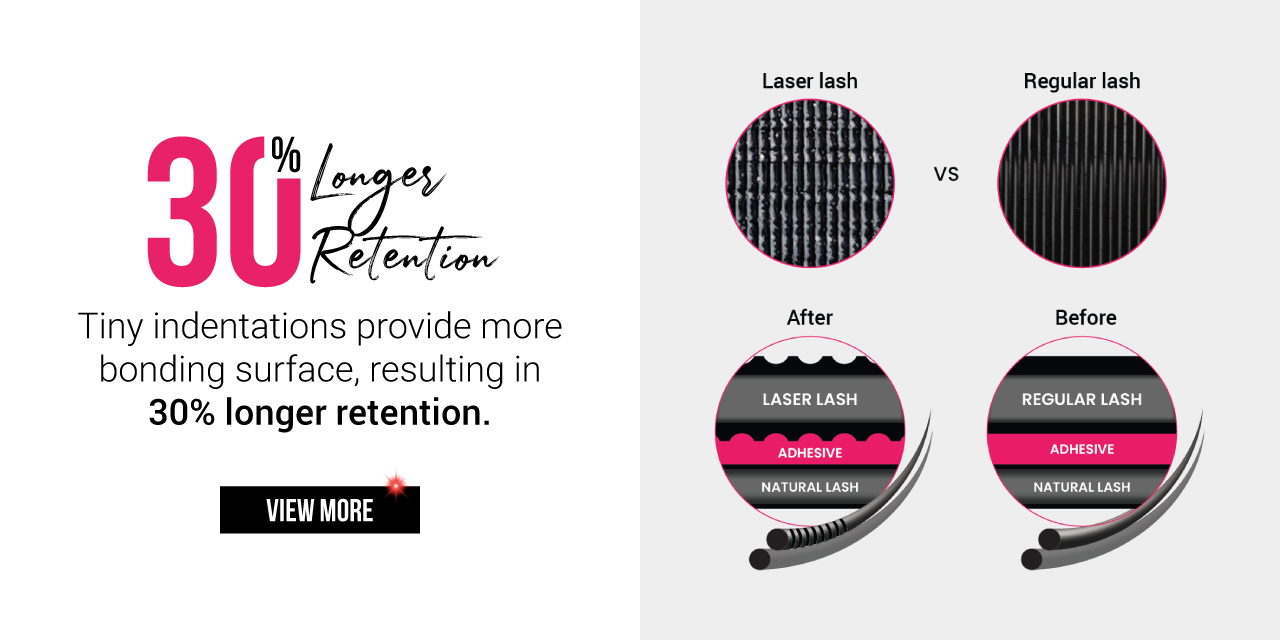 Common Eyelash Retention Issues - and How to Fix Them Display of laser lashes from CharmLash