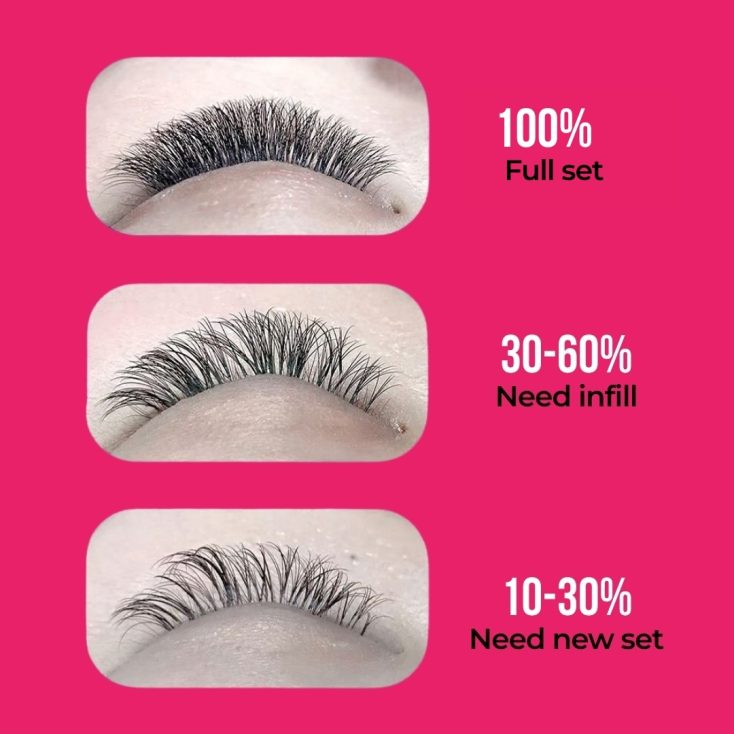 Signs-you-need-a-lash-fil