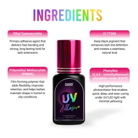 Key-ingredients-of-UV-lash-ddhesive