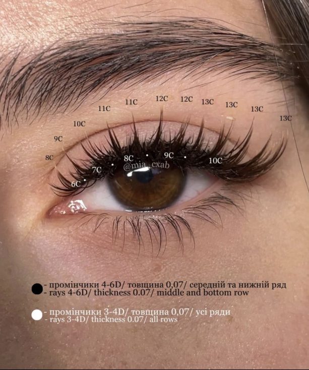 Wispy cat eye lashes: How to achieve this trendy lash style wispy-cat-eye-lash-map.