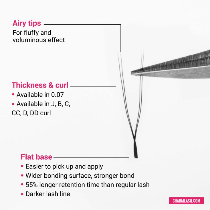 2D U-shaped Lashes 2D U-shaped lashes zoom up