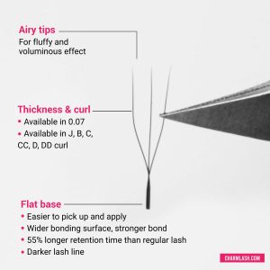 3D U-shaped lashes zoom up