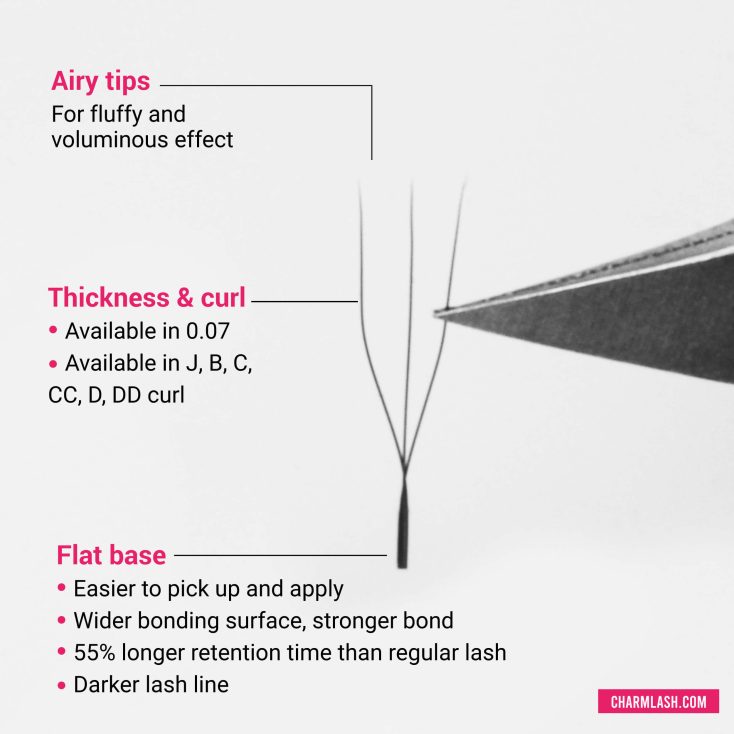 3D U-shaped lashes zoom up