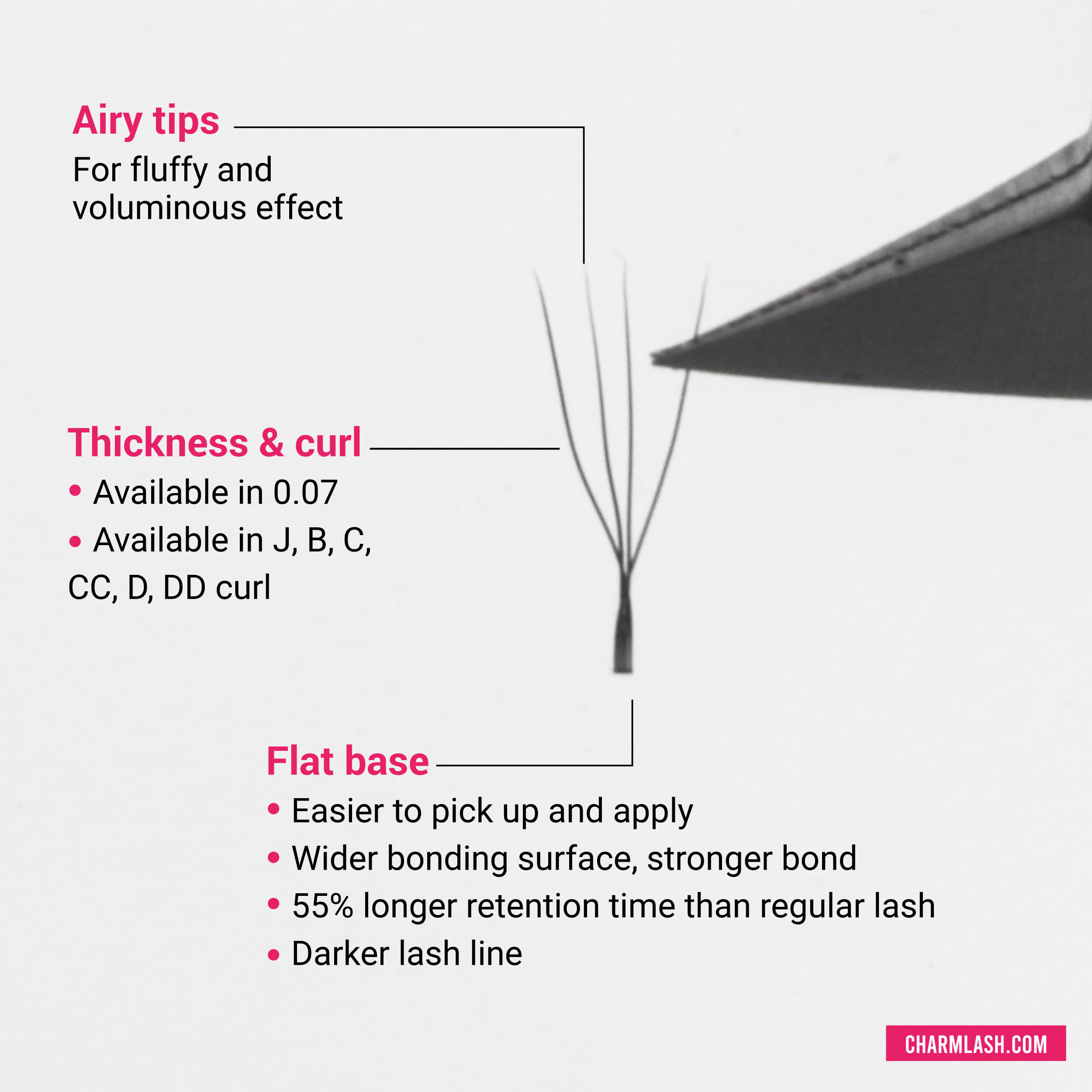 4D U-shaped lashes zoom up