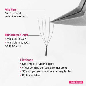 5D U-shaped lashes zoom up