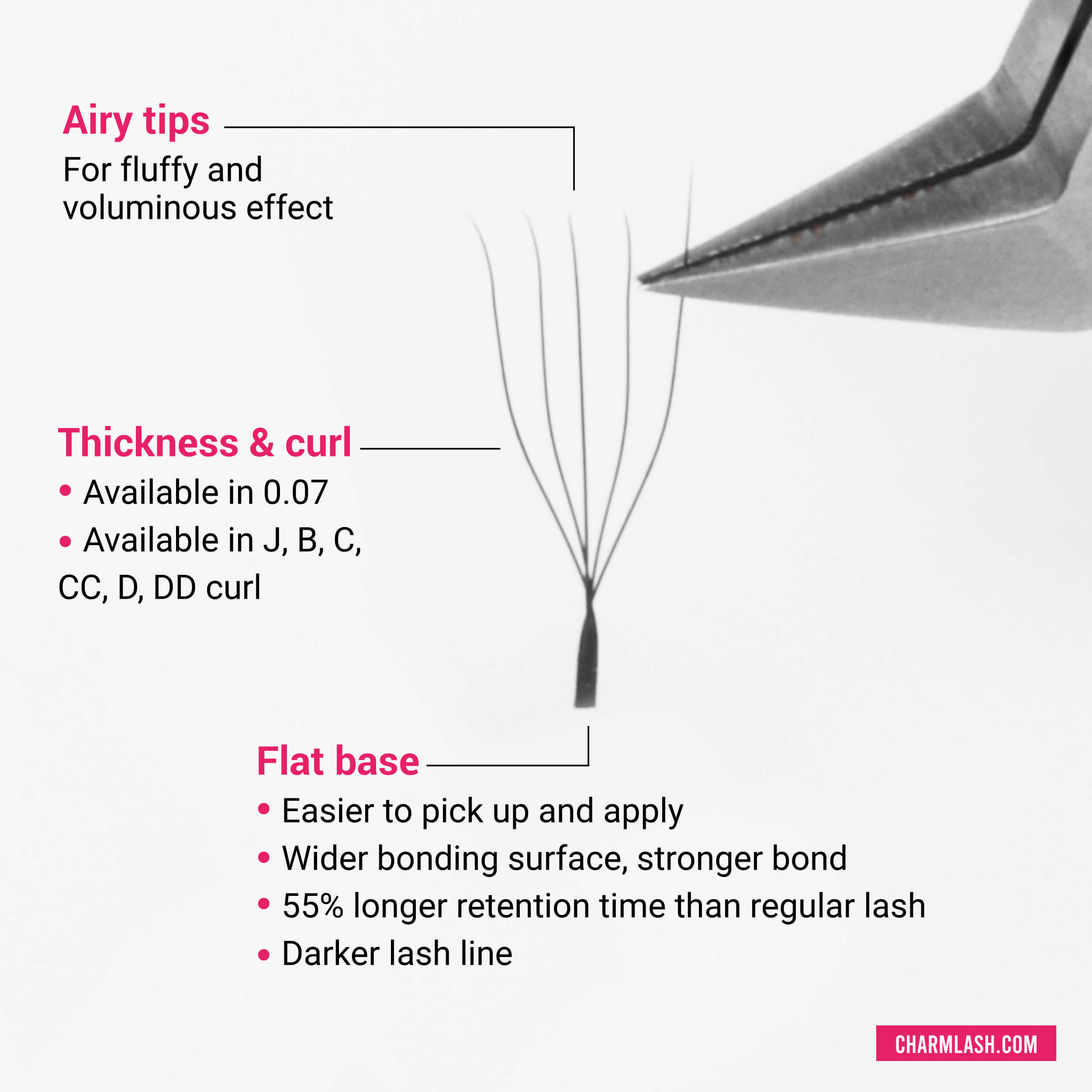 5D U-shaped lashes zoom up