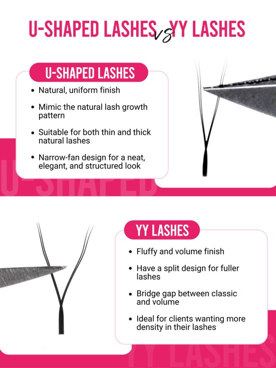 2D U-shaped Lashes U-shaped lashes vs YY lashes