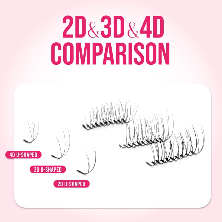 U Shaped Eyelash Extensions: The Refined Upgrade to YY & W Lashes U-Shaped-Eyelash-Extensions-2D-3D-4D