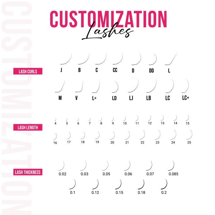 Lash-Customization