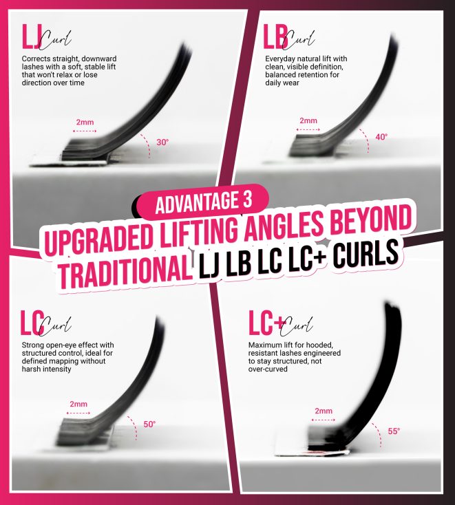 L-Family-Curl-System-Advantages-4-Key-Upgrades-3