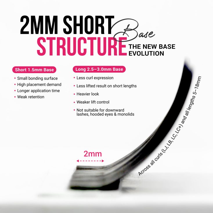 L-Family-Special-Curl-Lashes-LJ-LB-LC-LC-plus-2mm-short-base