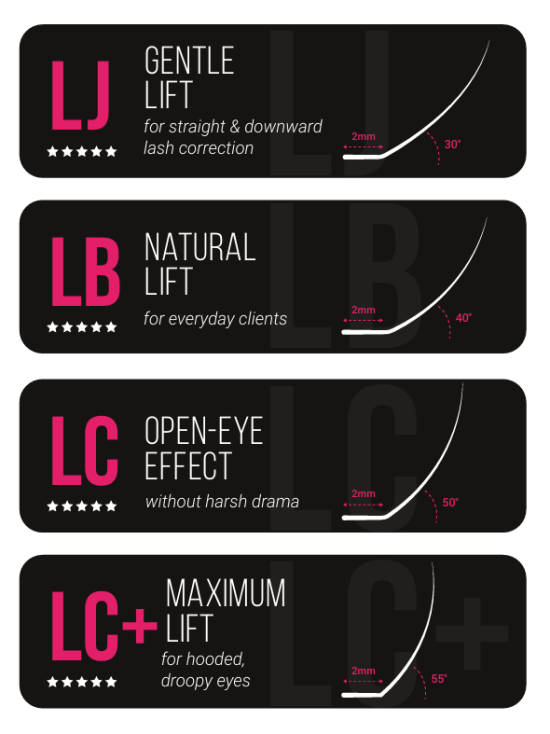 L-family-special-4-curls-why-choose-LB-LC-LC-plus-LJ