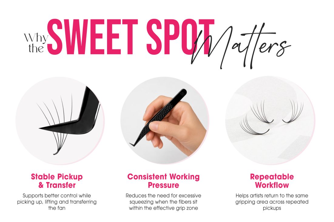 Sweet-Spot-in-Lash-Tweezer-2