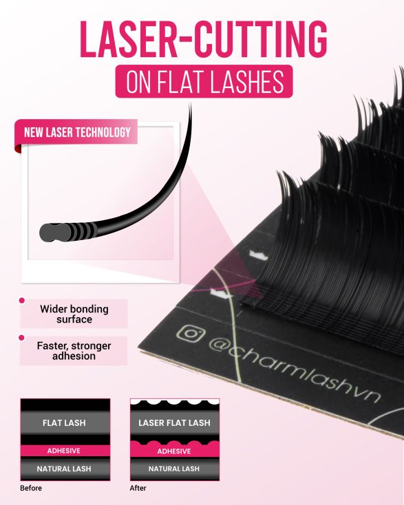 DeepCut Laser Technology for Flat Lashes