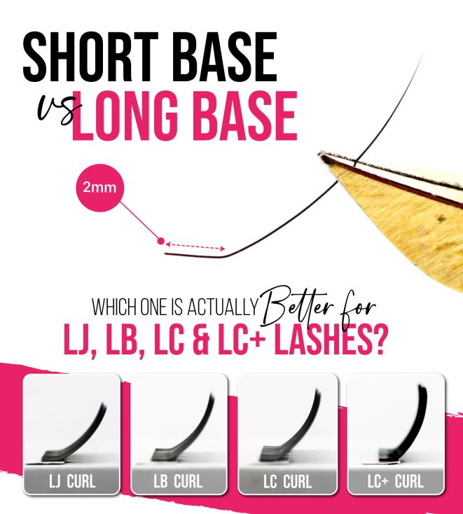 Short Base or Long Base for L-Curls