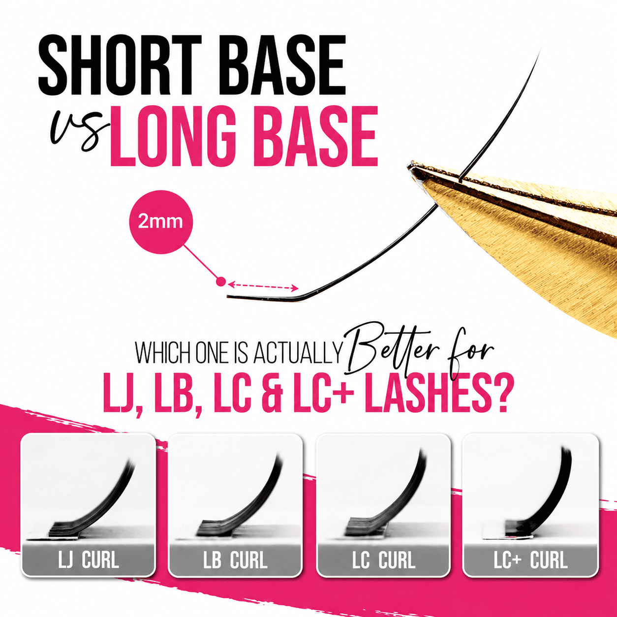 Short Base Or Long Base For L-Curls